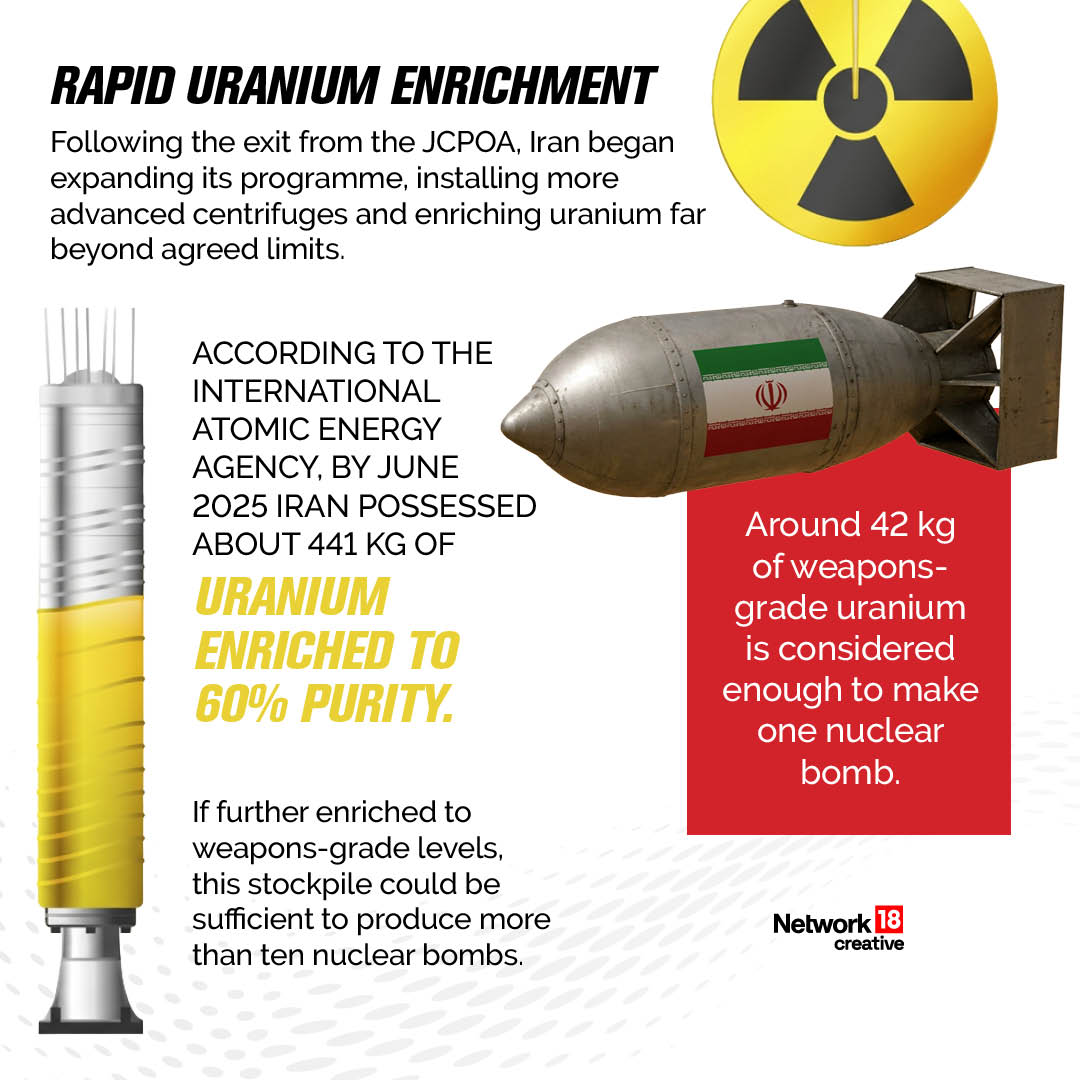What was the Iran nuclear deal?