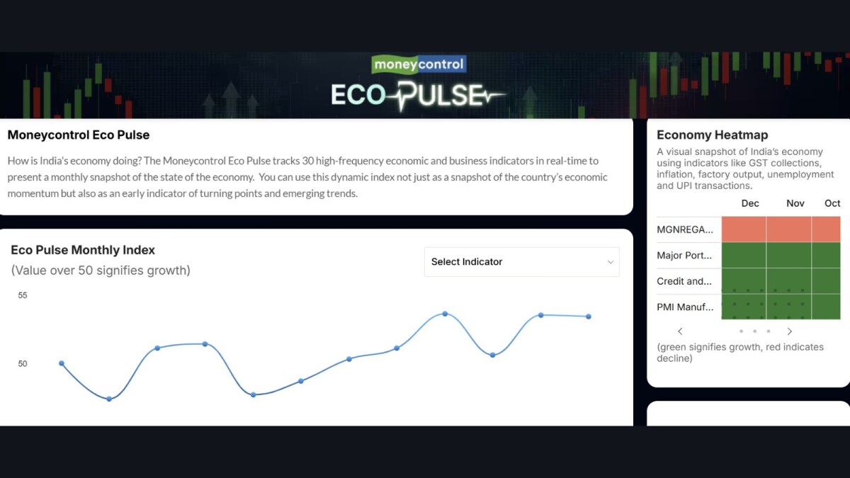 Indian Economy Shows Steady Momentum In December, Says New Monthly ...