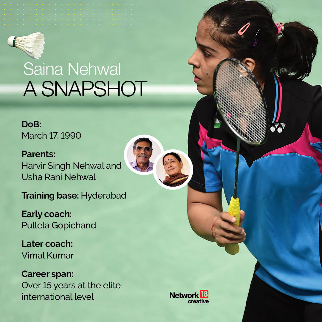 सायना नेहवाल. (वृत्त 18)