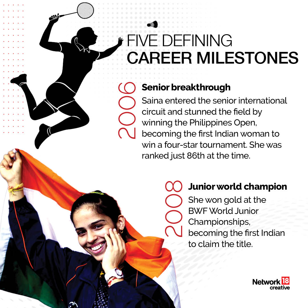 सायना नेहवाल. (वृत्त 18)