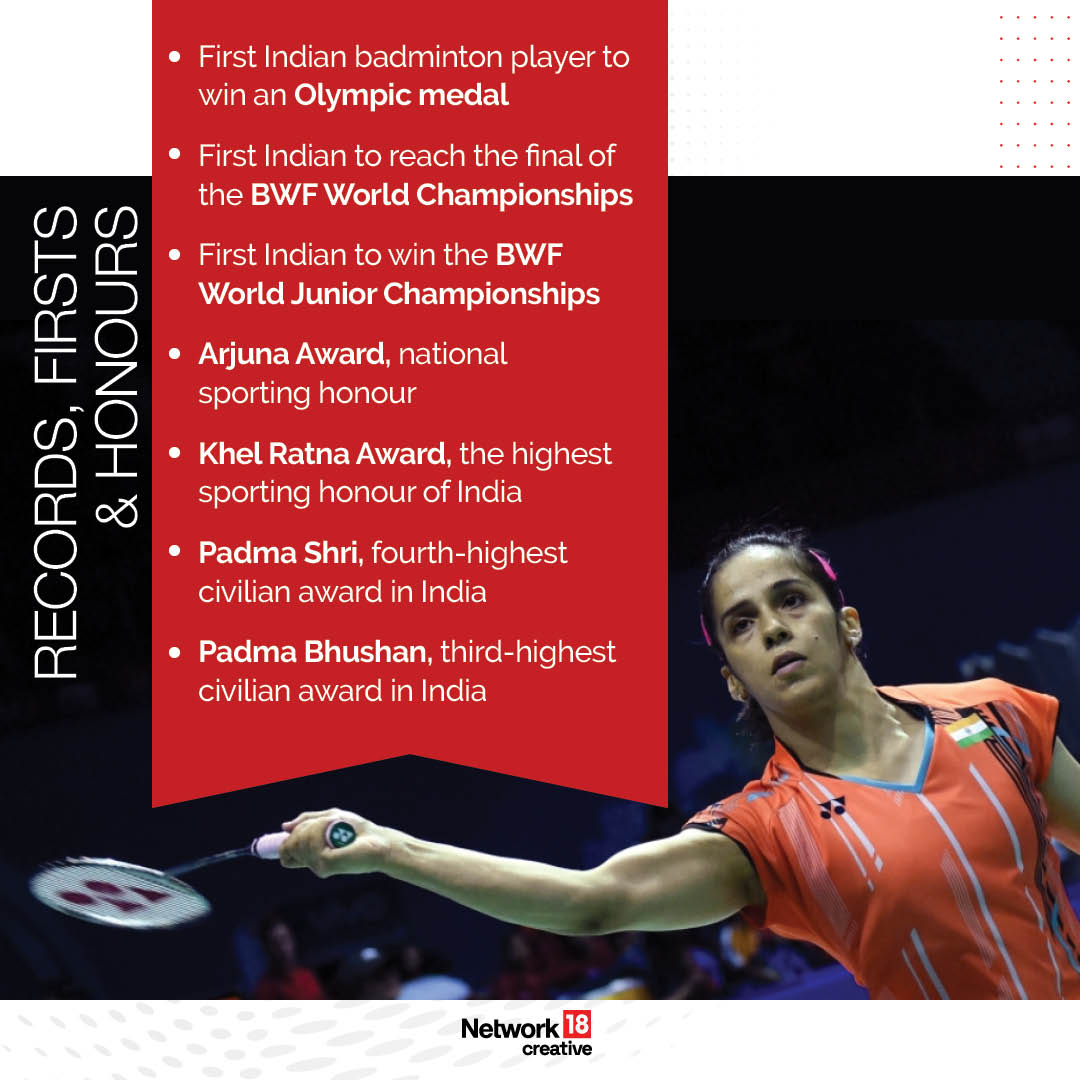 सायना नेहवाल. (वृत्त 18)