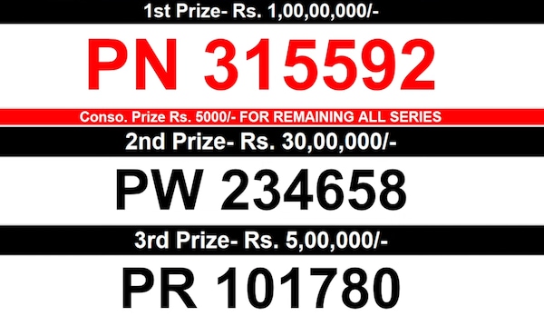 Coming Up Soon - Winning Numbers For 4th Prize Coming Up Soon - Winning Numbers For 4th Prize