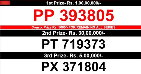  Winning numbers for 1st, 2nd and 3rd prize