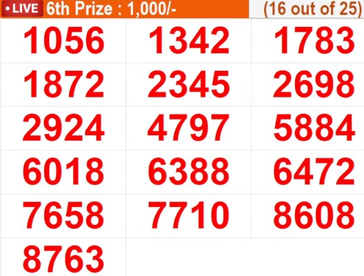  In progress - Winning numbers for 6th prize (16 out of 25)