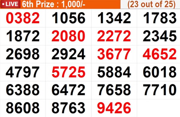  In progress - Winning numbers for 6th prize (23 out of 25)