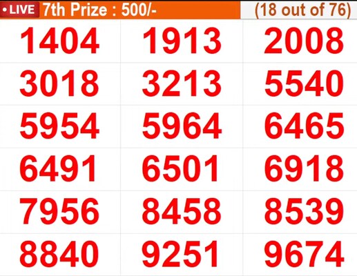  In progress - Winning numbers for 7th prize (18 out of 76)