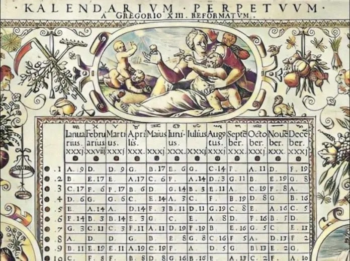  While most countries follow the Gregorian calendar, some nations still use traditional calendars for daily life. These systems reflect history, culture, and belief. New Year dates differ, showing how time is marked differently across regions.