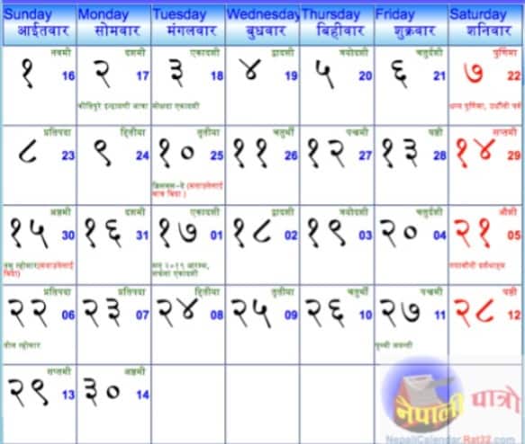  Nepal uses the Bikram Sambat calendar, which runs around 57 years ahead of the Gregorian system. The Nepali New Year falls in mid-April. Streets fill with parades, food, and rituals, especially in Kathmandu and Bhaktapur.