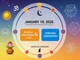 Panchang for 19 January 2026: Shukla Pratipada, Shravan Nakshatra, Vajra Yoga, and auspicious timings for new beginnings.