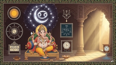 Aaj Ka Panchang, January 6, 2026: Tithi, Muhurat and Rahu Kaal. 