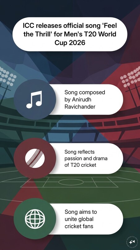 'Feel The Thrill'! ICC Release T20 World Cup Anthem, Composed By