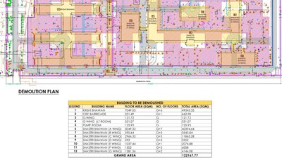 The new Buildings 4 and 5 will each have eight floors and will be constructed as PEB steel structures.