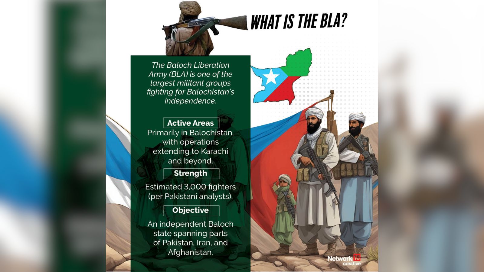Baloch Liberation Army (BLA) is one of the largest militant groups in Balochistan, fighting for its independence. 