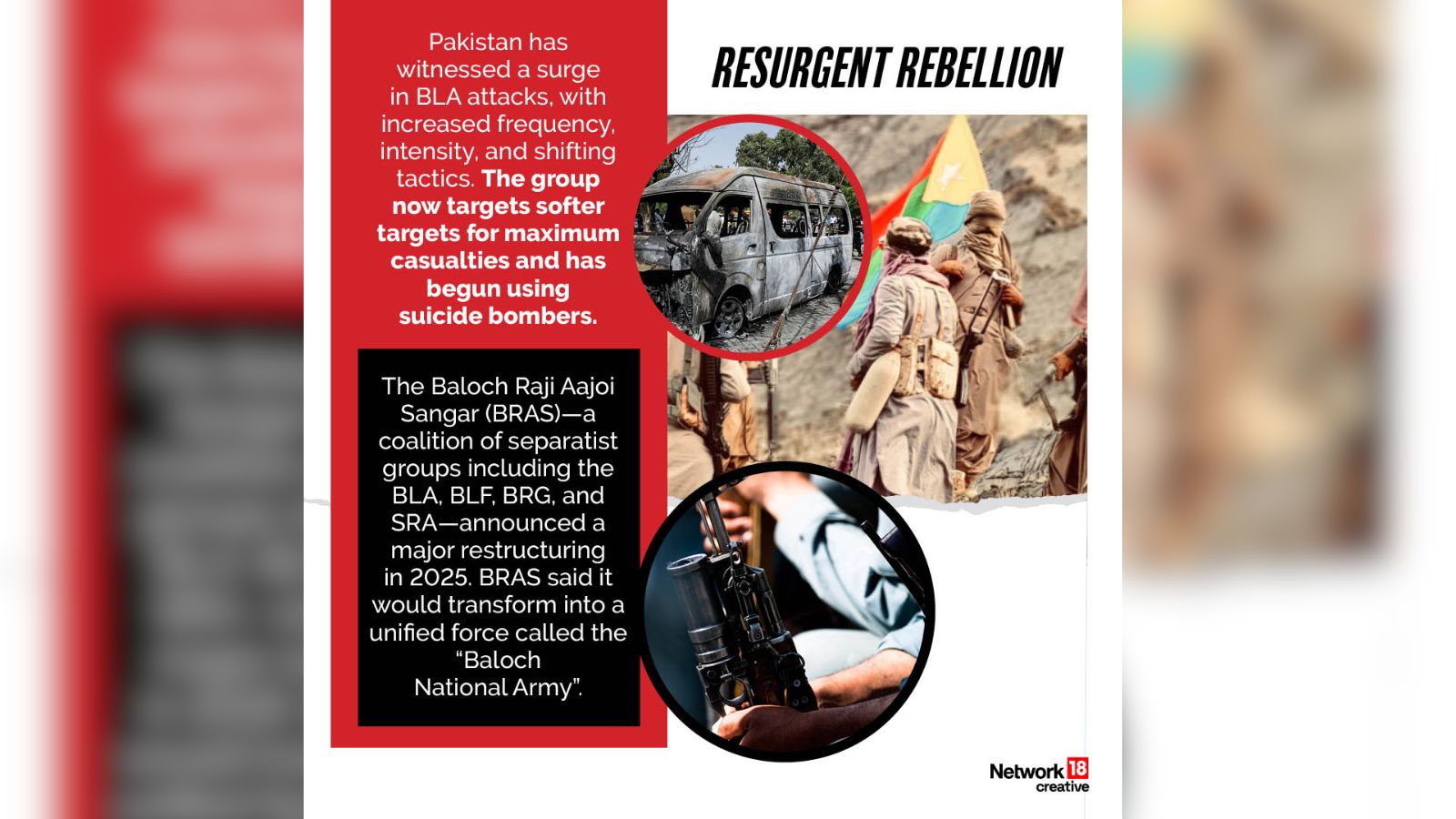 In the recent attacks, BLA aims at softer targets for maximum casualties and has begun using suicide bombers.