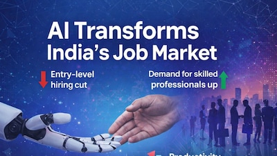 AI Reshapes India’s Job Market Amid Rising Demand for Advanced Skills