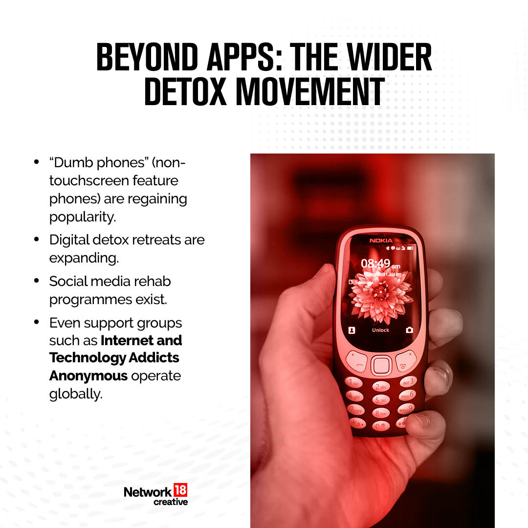 The device typically sells for about $59 (roughly ₹4,900–₹5,000), though prices can vary with discounts. (IMAGE: NEWS18 ILLUSTRATION)