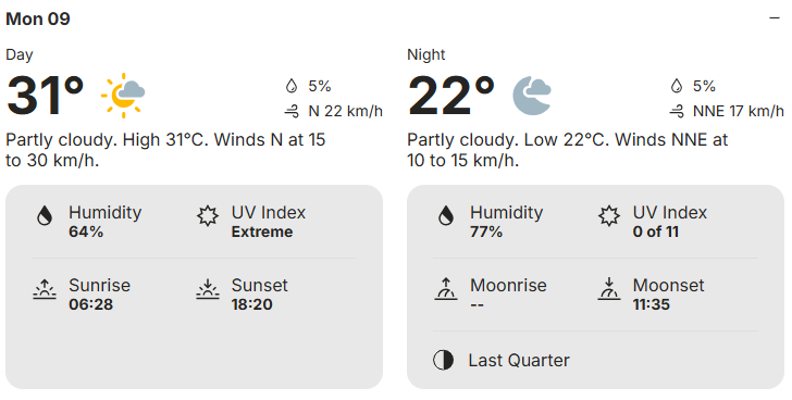 Colombo Weather Forecast For Zimbabwe Vs Oman, T20 World Cup 2026: Will ...