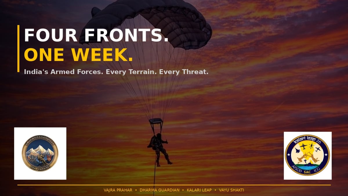 Four Fronts, One Week: India's Military Means Serious Business