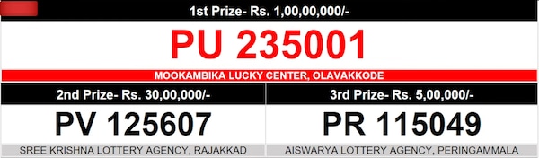 Karunya Plus KN-610 Lottery Winning Numbers Karunya Plus KN-610 Lottery Winning Numbers