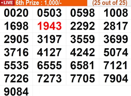 Karunya Plus KN-610 Lottery Winning Numbers Karunya Plus KN-610 Lottery Winning Numbers