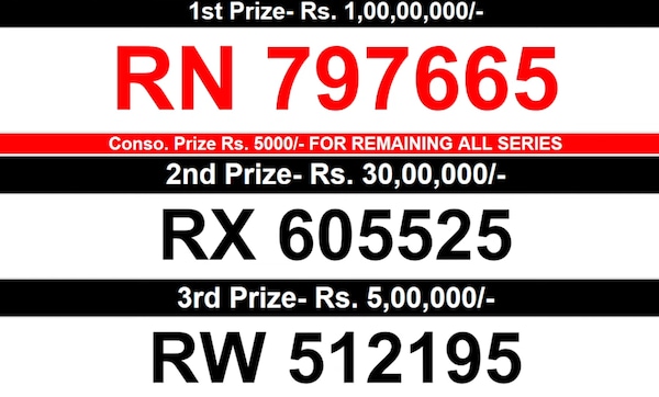 Winning numbers for 1st, 2nd and 3rd prize Winning numbers for 1st, 2nd and 3rd prize