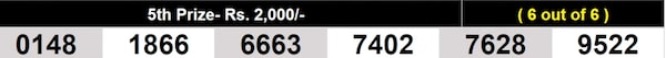 Winning numbers for 5th prize Winning numbers for 5th prize