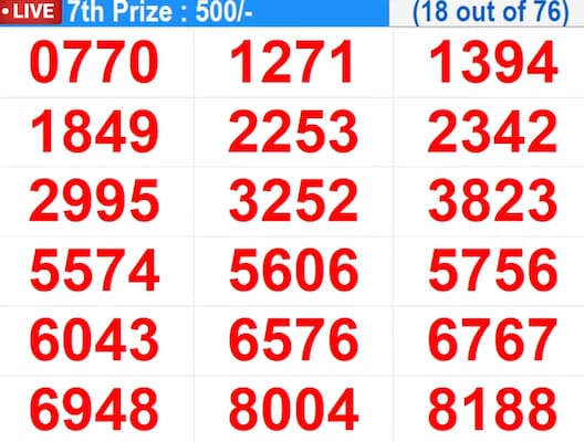 In progress - Winning numbers for 7th prize (18 out of 76) In progress - Winning numbers for 7th prize (18 out of 76)