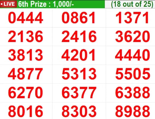 In progress - Winning Numbers for 6th Prize (18 out of 25) In progress - Winning Numbers for 6th Prize (18 out of 25)