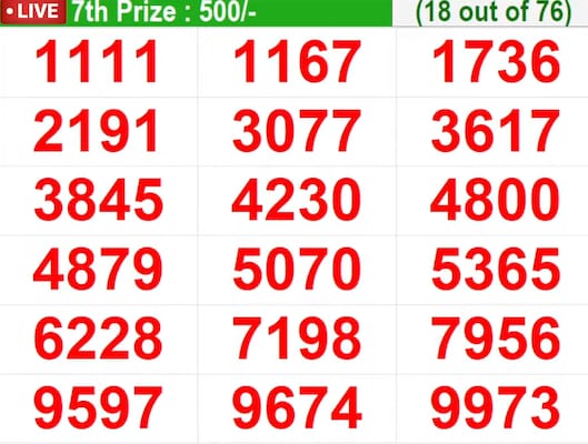 In progress - Winning Numbers for 7th Prize (18 out of 76) In progress - Winning Numbers for 7th Prize (18 out of 76)