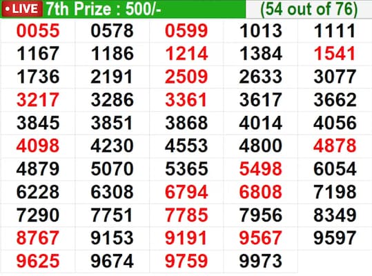 In progress - Winning Numbers for 7th Prize (54 out of 76) In progress - Winning Numbers for 7th Prize (54 out of 76)