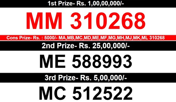  Winning Numbers for 1st, 2nd and 3rd prize