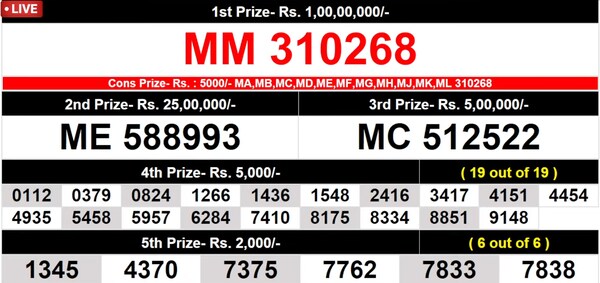  Coming up soon - Winning numbers for 7th prize