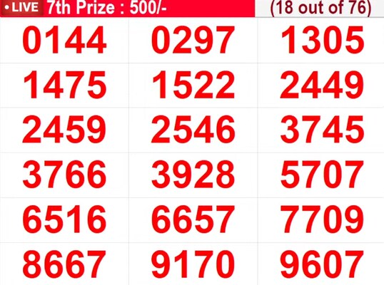  In progress - Winning numbers for 7th prize (18 out of 76)