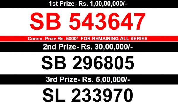  Winning Numbers For 1st, 2nd And 3rd Prize