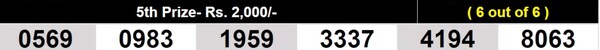  Winning Numbers For 5th Prize