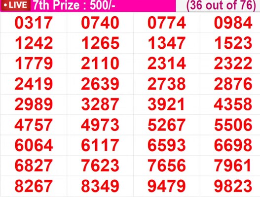  In Progress - Winning Numbers For 7th Prize (36 out of 76)