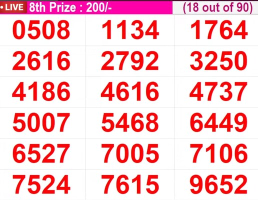  In Progress - Winning Numbers For 8th Prize (18 out of 90)