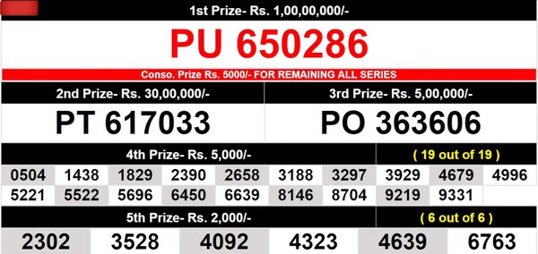  Coming up soon - Winning numbers for 6th prize