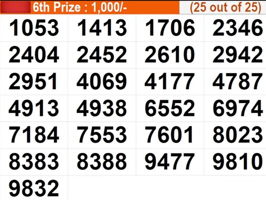 Winning numbers for 6th prize