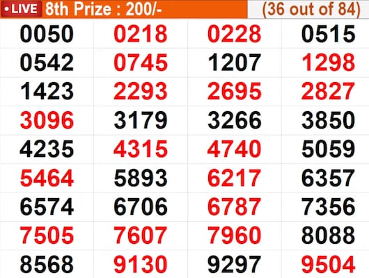  In progress - Winning numbers for 8th prize (36 out of 84)