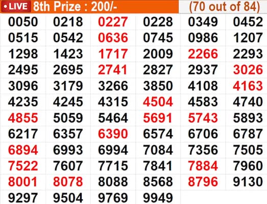  In progress - Winning numbers for 8th prize (70 out of 84)