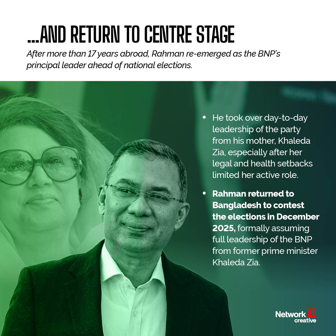After over 17 years abroad, Tarique Rahman returned to Bangladesh and assumed full leadership of the BNP ahead of the elections. After over 17 years abroad, Tarique Rahman returned to Bangladesh and assumed full leadership of the BNP ahead of the elections.