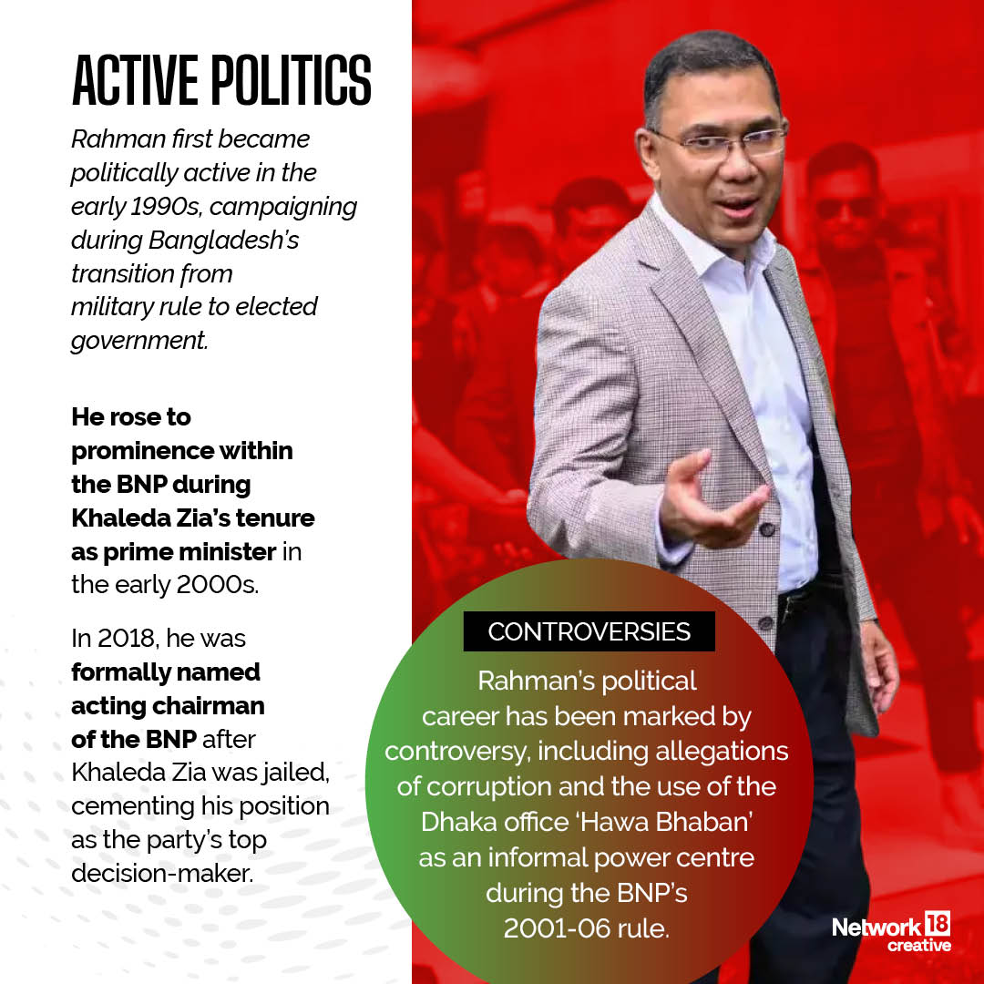 Active in politics since the 1990s, Tarique Rahman rose within the BNP and later became its acting chairman, though his career has been marked by controversy. Active in politics since the 1990s, Tarique Rahman rose within the BNP and later became its acting chairman, though his career has been marked by controversy.