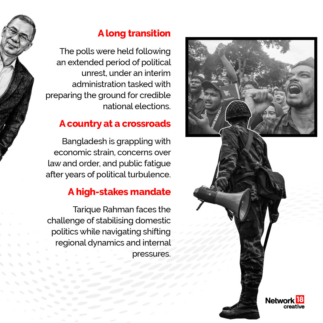 After a turbulent transition, Bangladesh faces economic and political challenges as Tarique Rahman takes on a high-stakes mandate to stabilise the country. After a turbulent transition, Bangladesh faces economic and political challenges as Tarique Rahman takes on a high-stakes mandate to stabilise the country.