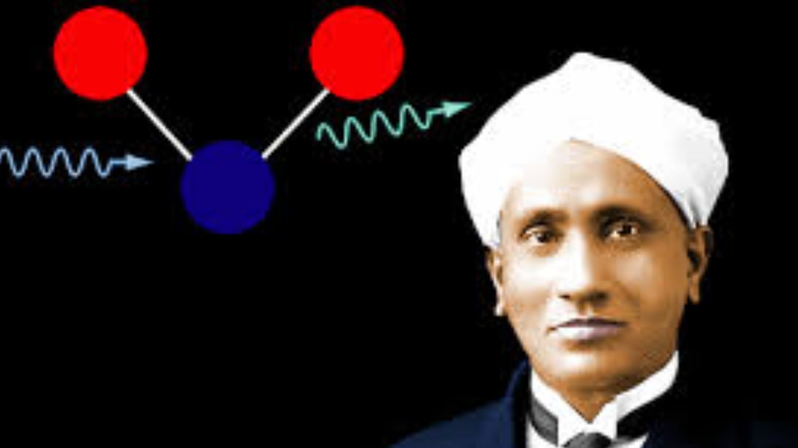 National Science Day: The 1928 Discovery Of Raman Effect That Won India ...
