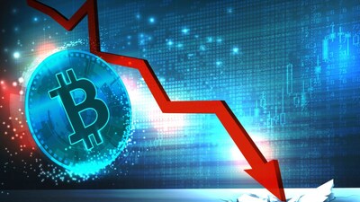 Bitcoin hits the lowest level since 2024, down 45% from record high