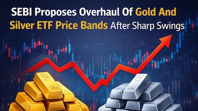 Amid Global Commodity Volatility, SEBI Plans New Price Band Rules for Gold, Silver ETFs