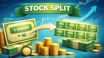 Angel One Stock Split 2026