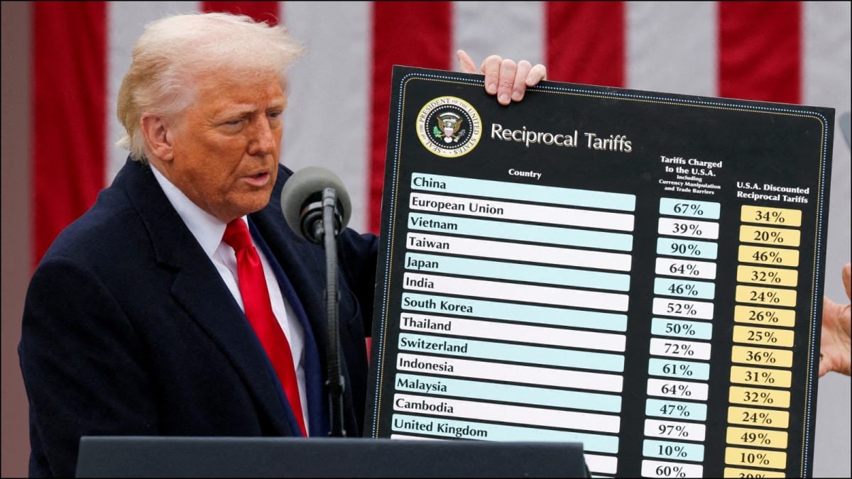 US Supreme Court Strikes Down Trump's Tariffs: 'Illegal Without Congressional Authorisation'