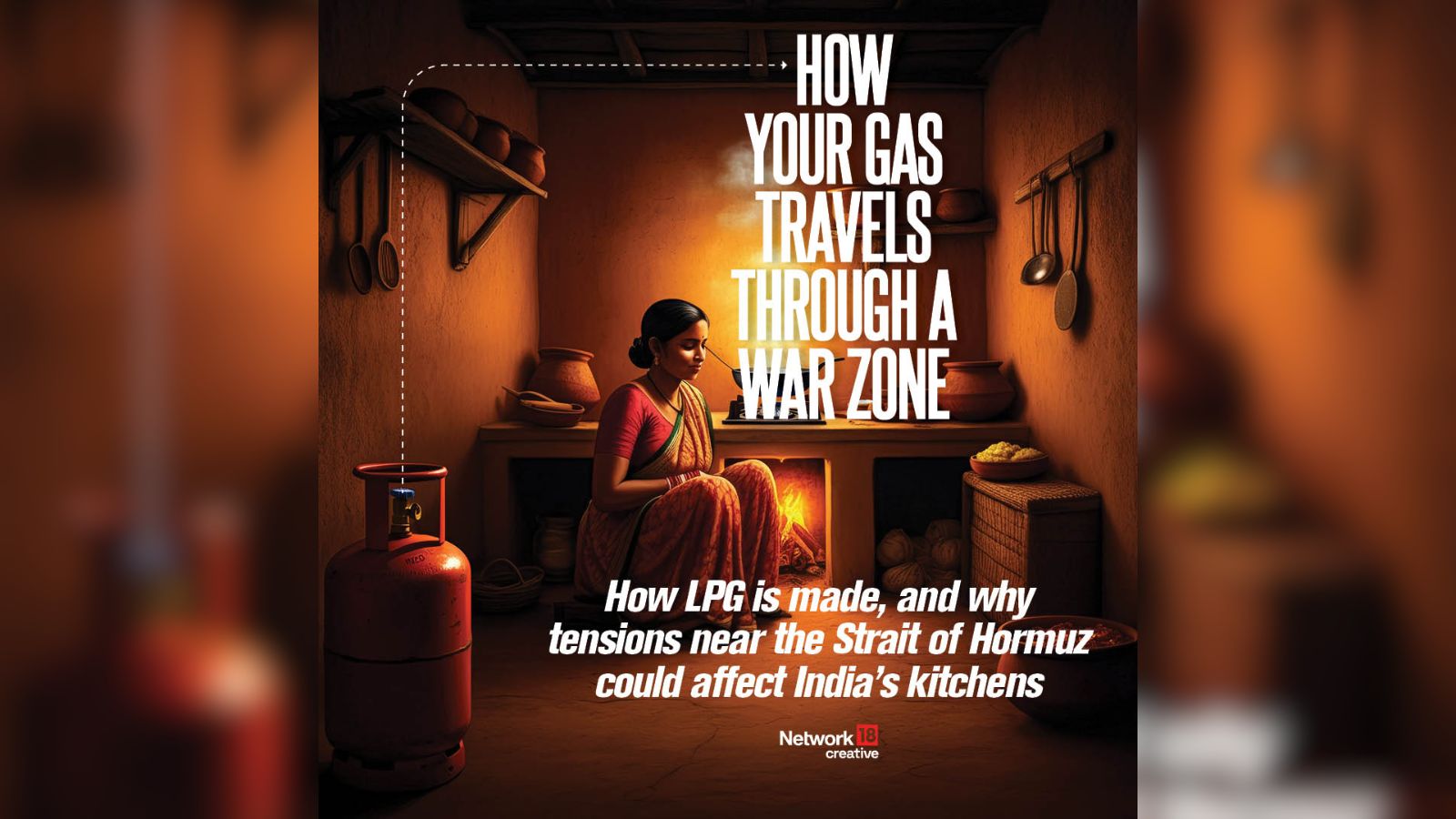 LPG crisis in India